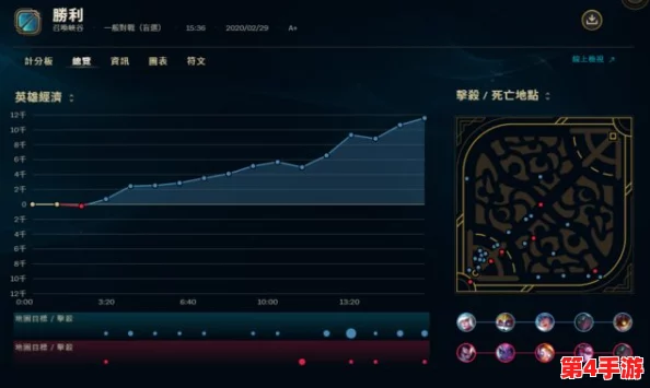 人马配速30分钟：跑者分享如何优化速度与耐力的独特见解与评价