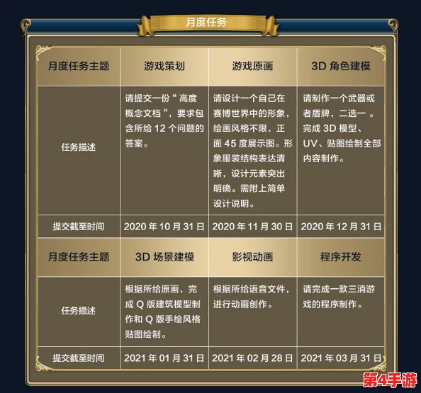 解锁难缠王母挑战：高效策略助你顺利达成任务目标
