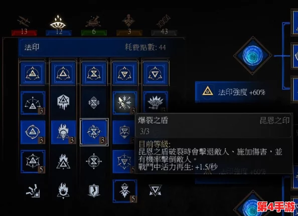 《巫师3》装备进阶全攻略：从基础到传奇的强化与升级技巧详解