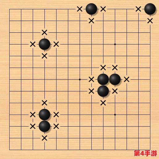 楚晚宁张腿放棋子磨角：深度解读女性在围棋领域的挑战和突破