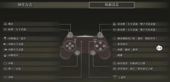 掌握艾尔登法环:揭秘键盘上释放魔法的精准按键操作技巧 掌握艾尔登法环:揭秘键盘上释放魔法的精准按键操作技巧