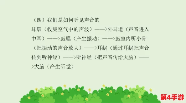 拔萝卜又叫又疼:让人哭笑不得的农田趣事,真的很有意思! 拔萝卜又叫又疼:让人哭笑不得的农田趣事,真的很有意思!