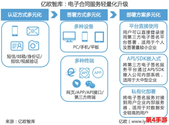 探索楼下早餐店：解锁无限能量秘籍与高效经营策略