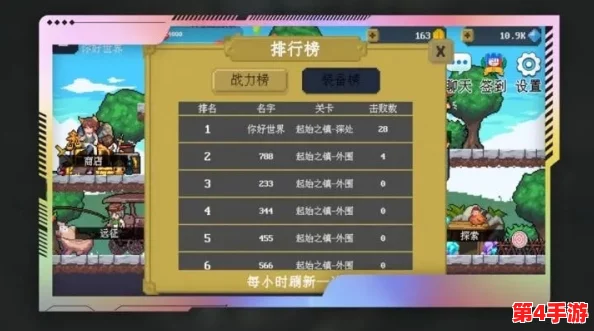 《我叫MT2》外域秘境大冒险:多元奖励机制赋能,玩家探索之旅满载而归 《我叫MT2》外域秘境大冒险:多元奖励机制赋能,玩家探索之旅满载而归