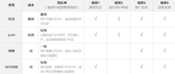 BBBBB号码与AAB号的区别:用户深度解析与独到见解让你全面理解二者的特性与应用场景 BBBBB号码与AAB号的区别:用户深度解析与独到见解让你全面理解二者的特性与应用场景