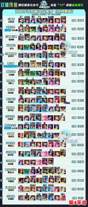 饼干人王国征战策略：一键解锁高效阵容更替技巧，打造无敌战队新篇章！