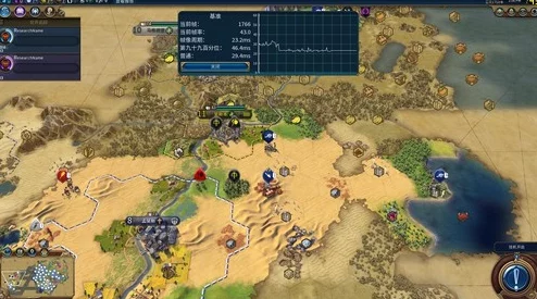 《文明》系列深度探索：从策略维度对比，为何《文明VI》或成更优选游戏体验？