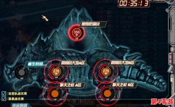 《地下城与勇士》中，二觉爆发哪家强？全职业二觉伤害潜力深度剖析及排行