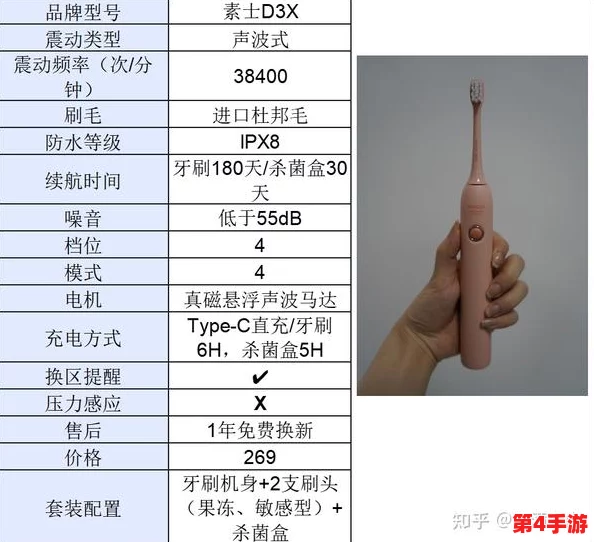 eessue步枪区:用户评价如何?瞧瞧这些真实的反馈和使用体验,了解它的优缺点! eessue步枪区:用户评价如何?瞧瞧这些真实的反馈和使用体验,了解它的优缺点!