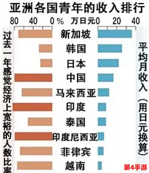 理解亚洲人成色777777老人头的文化背景与社会影响,探讨其在当代生活中的意义与价值 理解亚洲人成色777777老人头的文化背景与社会影响,探讨其在当代生活中的意义与价值