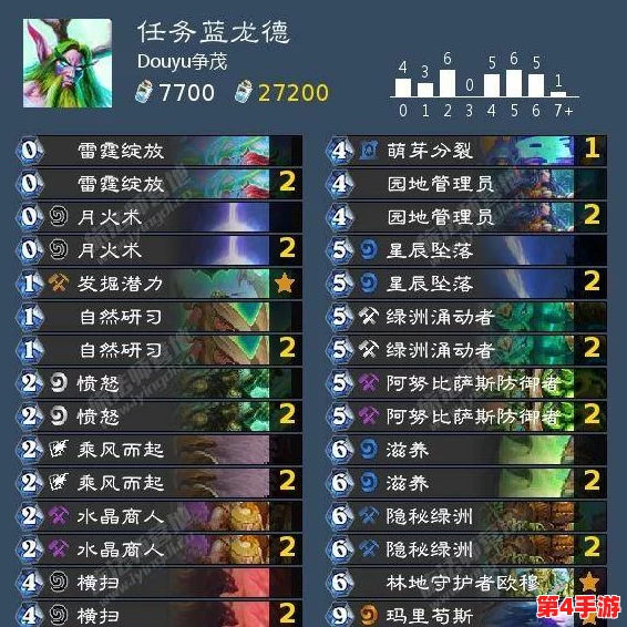 全面剖析《一起来捉妖》小毒蝎:技能特性、属性搭配与实战攻略,助你成为顶尖御灵师 全面剖析《一起来捉妖》小毒蝎:技能特性、属性搭配与实战攻略,助你成为顶尖御灵师