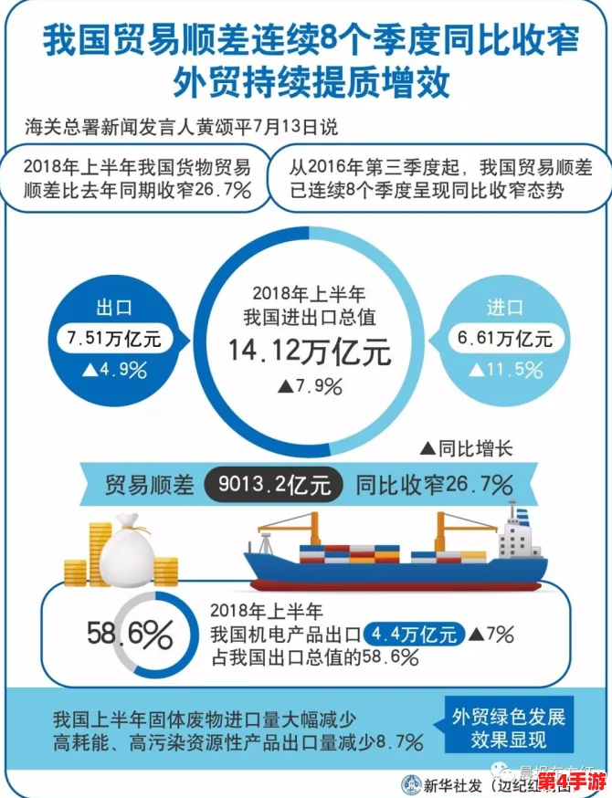 XXXXXL19D18：如何在职场中提升个人竞争力与职业发展潜力的实用技巧