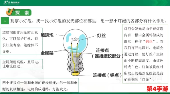 探讨(12岁)能在小花园里挤出牛奶吗的可能性与科学依据