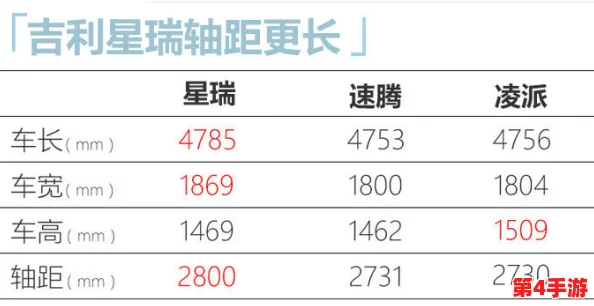全面解析超速飞跃：高效升星必备材料清单与策略指南，助你战力飙升不止一步！