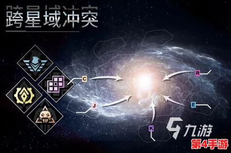 星际战场巅峰对决：星落竞技场顶尖阵容构筑与制胜策略深度剖析指南