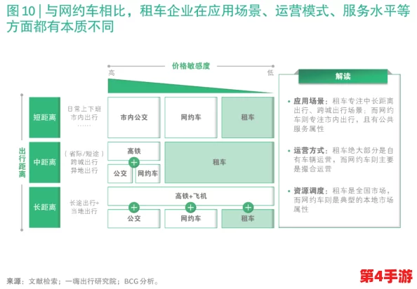 理解与应用：理论电线2023对未来技术发展的影响与启示
