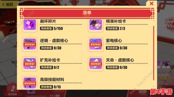 崩坏3新春庆典：揭秘累计消费活动的豪华奖励与玩法详情