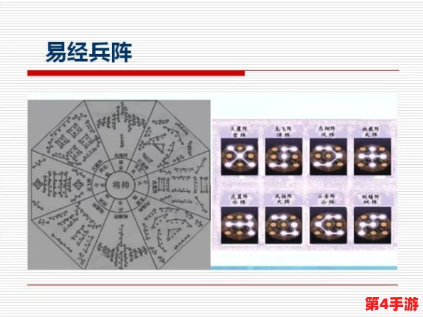 微缩三国智谋录：深入剖析阵法策略与实战应用