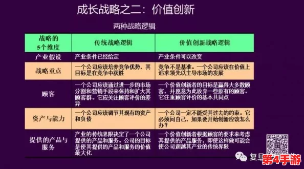 晶核探险家必备：高效团本奖励领取策略与资源最大化指南