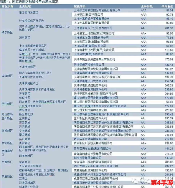 探索《第二人生》道德属性提升策略:全方位指南,解锁高尚品格之路 探索《第二人生》道德属性提升策略:全方位指南,解锁高尚品格之路