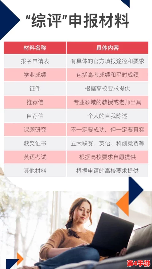 mdcm0006梁佳芯:如何在职场中脱颖而出,提升个人竞争力与职业发展潜力 mdcm0006梁佳芯:如何在职场中脱颖而出,提升个人竞争力与职业发展潜力
