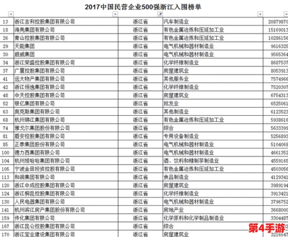 三角洲行动:揭秘大金与大红精英榜单,全面剖析顶尖玩家荣耀之路 三角洲行动:揭秘大金与大红精英榜单,全面剖析顶尖玩家荣耀之路