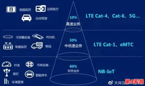 t66t66t逹葢薾旗帜技术:解读其创新背后的深层次原理 t66t66t逹葢薾旗帜技术:解读其创新背后的深层次原理