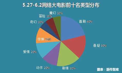 精东影业精东传媒AV:揭秘行业内幕,探寻未来发展路径 精东影业精东传媒AV:揭秘行业内幕,探寻未来发展路径