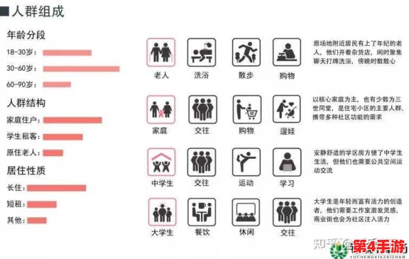 无人精华区二区区别：深入分析两者的特点与适用场景，助你做出明智选择