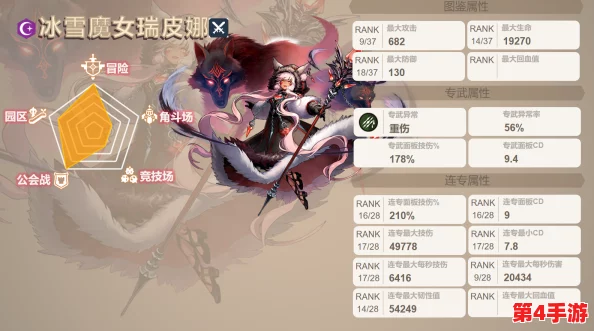 坎公骑冠剑深度探索:瑞皮娜战力评估与游戏世界全面概览 坎公骑冠剑深度探索:瑞皮娜战力评估与游戏世界全面概览