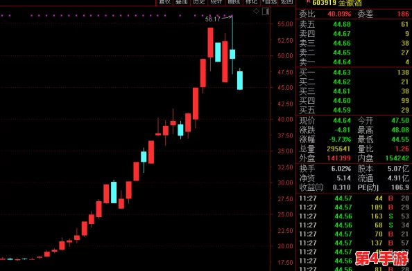 深入解析靠逼软件的运作机制及其在现代科技中的应用与潜力 深入解析靠逼软件的运作机制及其在现代科技中的应用与潜力