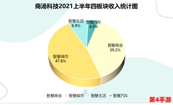 深入解析靠逼软件的运作机制及其在现代科技中的应用与潜力 深入解析靠逼软件的运作机制及其在现代科技中的应用与潜力