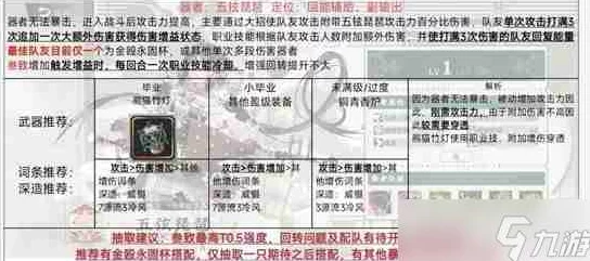 打造物华弥新愿望杯:深度适配装备阵容策略与最优搭配指南 打造物华弥新愿望杯:深度适配装备阵容策略与最优搭配指南