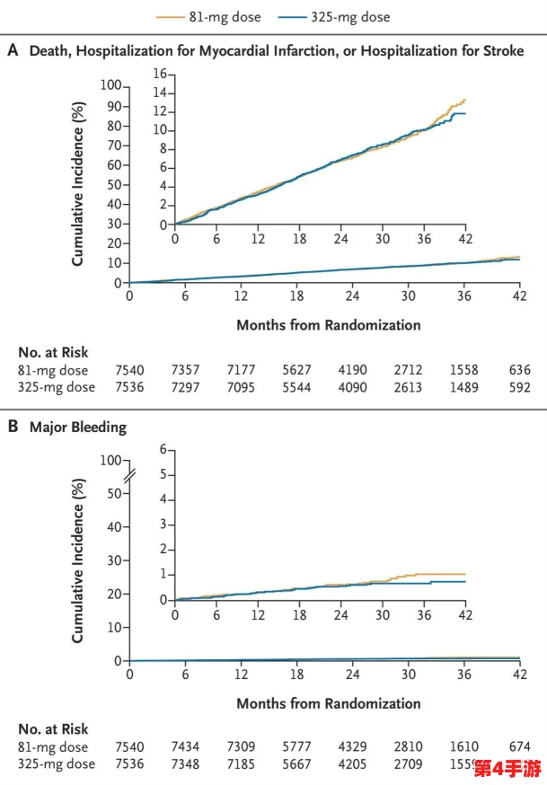 相对湿度对阿司匹林稳定性及疗效的深刻影响研究与探讨