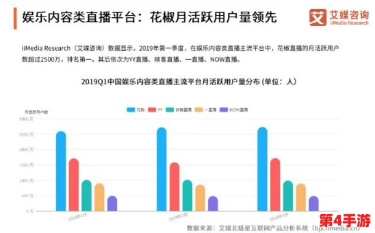 香蕉视频91：纵观流行与创新的视频平台发展动向