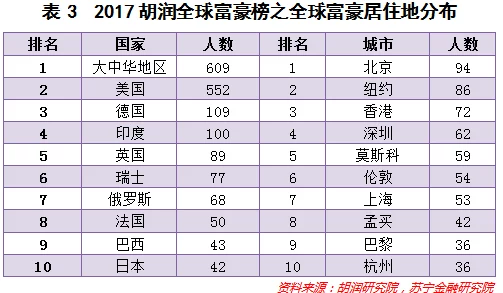 揭秘地铁逃生秘境：稳定金砖刷新区域大公开，解锁财富积累新策略！