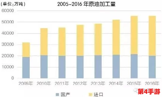 999精产国品一二三产区区别毛片,了解各大区域特色与市场趋势的深度分析 999精产国品一二三产区区别毛片,了解各大区域特色与市场趋势的深度分析