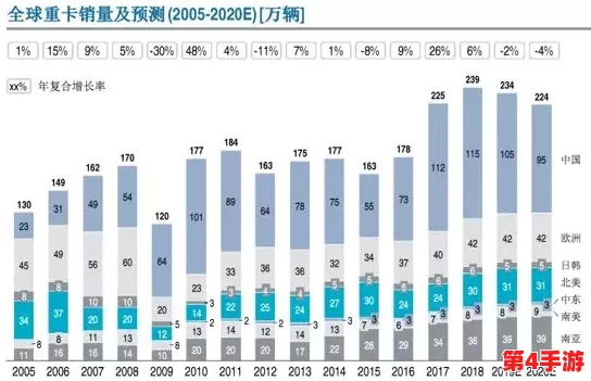 999精产国品一二三产区区别毛片,了解各大区域特色与市场趋势的深度分析 999精产国品一二三产区区别毛片,了解各大区域特色与市场趋势的深度分析