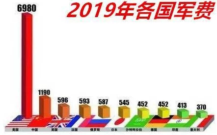 美国又粗又大：探讨其在经济、文化和科技等领域的强大影响力与全球地位，反映出国家发展的多元化特征