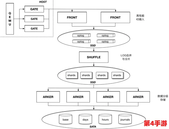 揭秘猴类体能快速复原机制:从生理构造到行为习性促进恢复速度的独特优势 揭秘猴类体能快速复原机制:从生理构造到行为习性促进恢复速度的独特优势