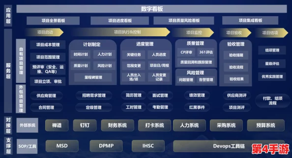 口袋奇兵军级飞跃：高效策略揭秘，助你快速累积并升级军级点数指南