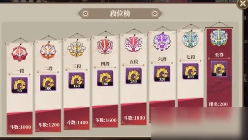 山海镜花攻略：全面解锁龙玉获取策略，助你游戏资源大丰收