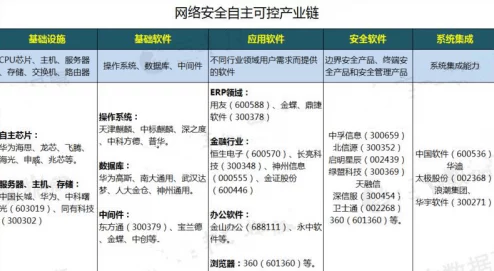 麻豆精品国产一二三产区风险分析及未来应对策略探讨
