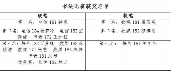 优化校园生态：探索以校之名下的最佳师生比与班级规模策略，确保教育质量与互动深度并重