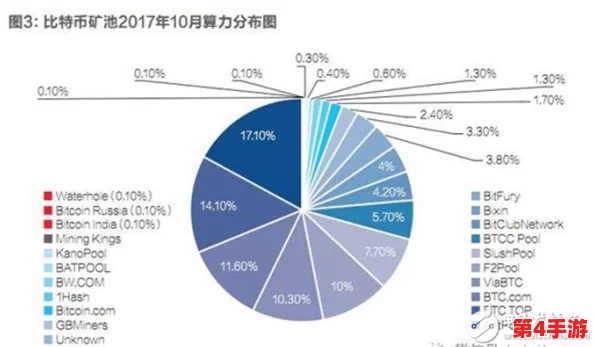 美国忌讳1~4越演愈烈：社会分裂与文化冲突的深层原因分析