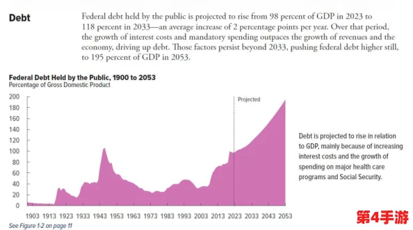 美国忌讳1~4越演愈烈：社会分裂与文化冲突的深层原因分析