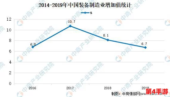 美国人与动物胶配方有几种？深入分析不同类型及其应用领域的多样性与特点