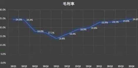 日本Windows Server免费版的独特优势和潜在风险分析