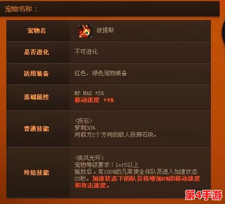 DNF深度探索：揭秘哪些稀有宠物具备强大控制技能，助力战场掌控