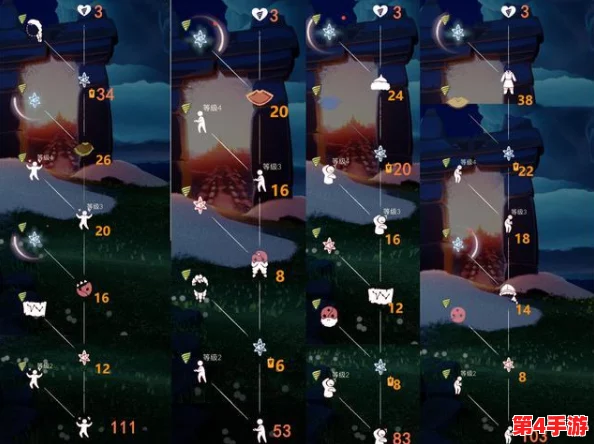 光遇9.28探索指南：解锁每日任务，追踪季节蜡烛踪迹，揭秘秋宵节代币隐藏地点